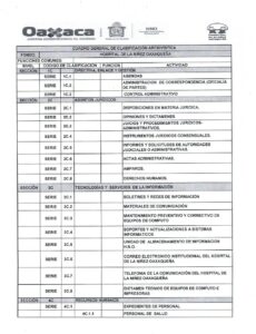 CUADRO GENERAL CLASIFICACION ARCHIVISTICA 2019